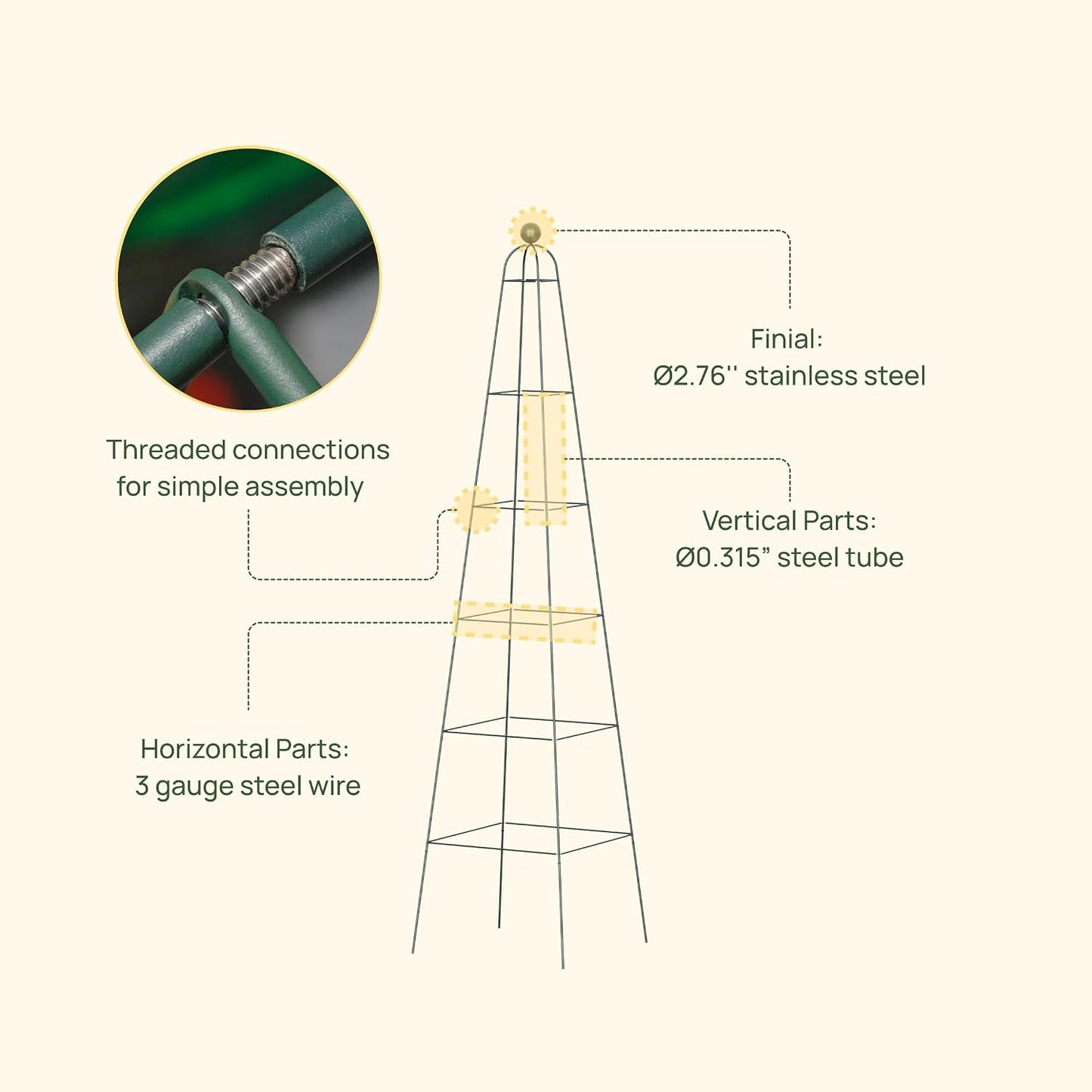 7.8 ft Pyramid Obelisk Garden Trellis, Metal Rustproof Plant Support Rose Trellis, Tower Potted Cages for Flowers Fruits Vegetable Vines Indoor & Outdoor