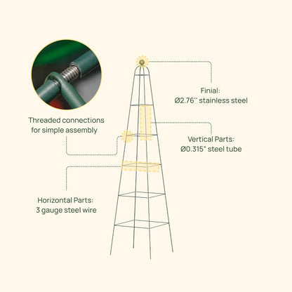 7.8 ft Pyramid Obelisk Garden Trellis, Metal Rustproof Plant Support Rose Trellis, Tower Potted Cages for Flowers Fruits Vegetable Vines Indoor & Outdoor