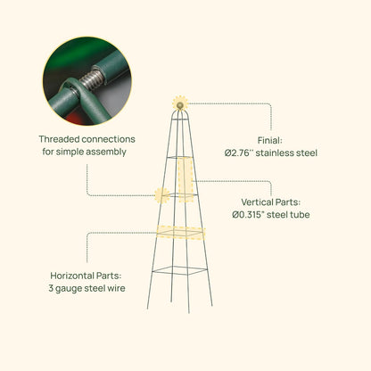 7.8 ft Pyramid Obelisk Garden Trellis, Metal Rustproof Plant Support Rose Trellis, Tower Potted Cages for Flowers Fruits Vegetable Vines Indoor & Outdoor
