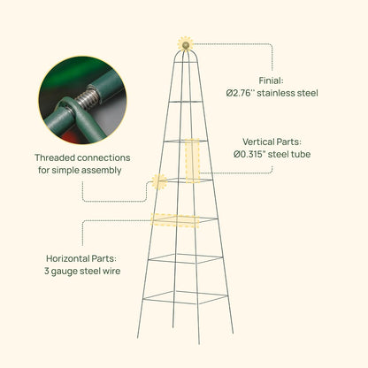 7.8 ft Pyramid Obelisk Garden Trellis, Metal Rustproof Plant Support Rose Trellis, Tower Potted Cages for Flowers Fruits Vegetable Vines Indoor & Outdoor