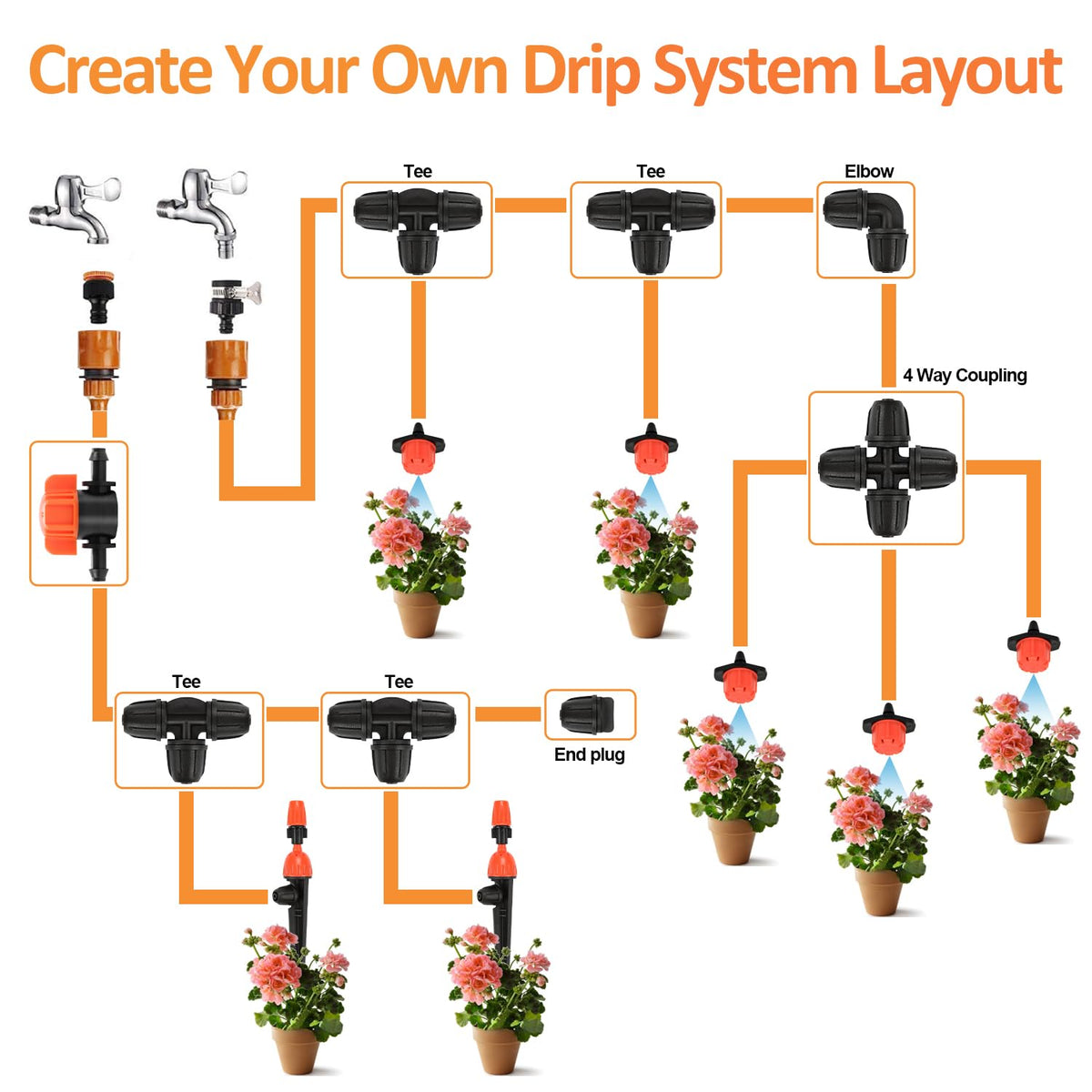 230 Pcs 1/4 Inch Drip Irrigation Fittings Kit, 1/4" Dripline Complete Barbed Connectors- Nozzles, Micro Drips, Nozzle Tees, Single Barbs, Couplers, Tees, Valves, Elbows, Plugs, Crosses, Stakes