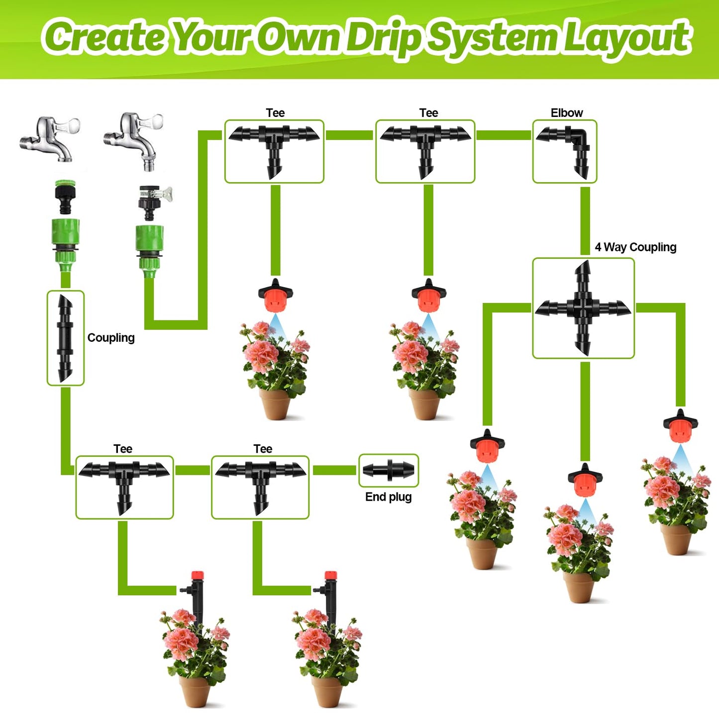 230 Pcs 1/4 Inch Drip Irrigation Fittings Kit, 1/4" Dripline Complete Barbed Connectors- Nozzles, Micro Drips, Nozzle Tees, Single Barbs, Couplers, Tees, Valves, Elbows, Plugs, Crosses, Stakes
