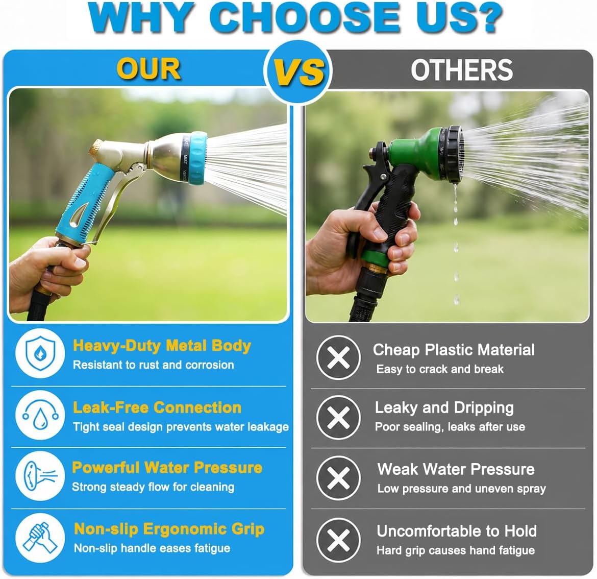 8 Spray Patterns Metal Garden Hose Nozzle with Hands-Free Lock