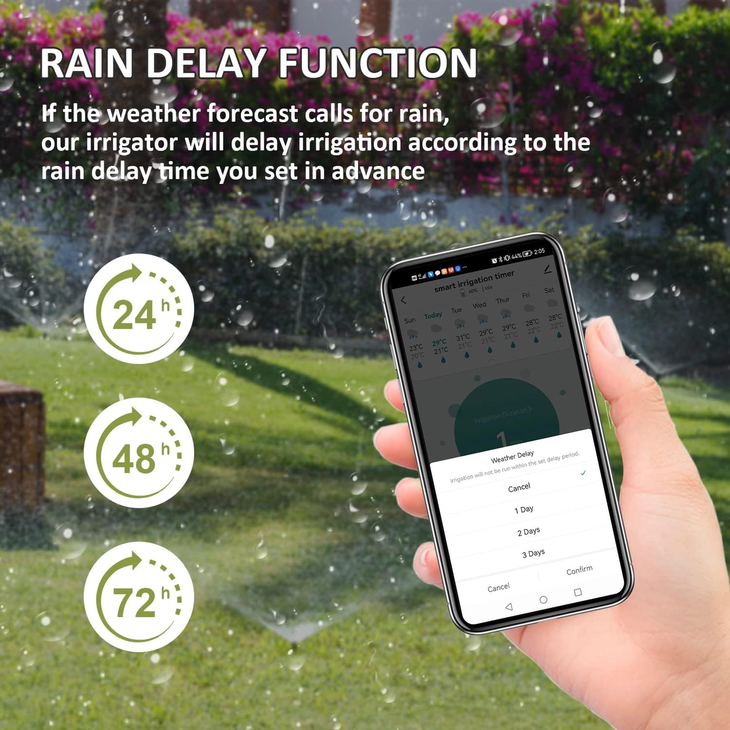 WiFi Sprinkler Irrigation Timer Garden Watering Hose Timer with Rain Delay