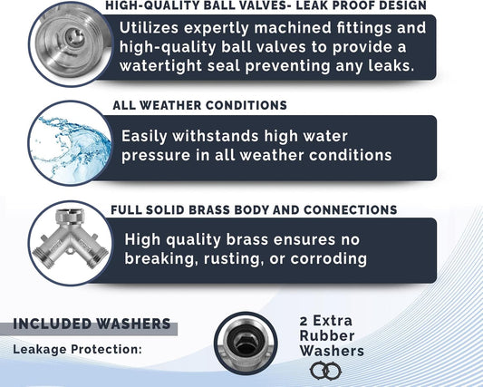 Heavy Duty Nickel Plated Brass 2 way Y Splitter Garden Hose Hexagonal Connector with Comfortable Grip Shut Off Valves, Adapter for Water Tap, Outlet, & Spigot, Includes 2 Extra Rubber Washers