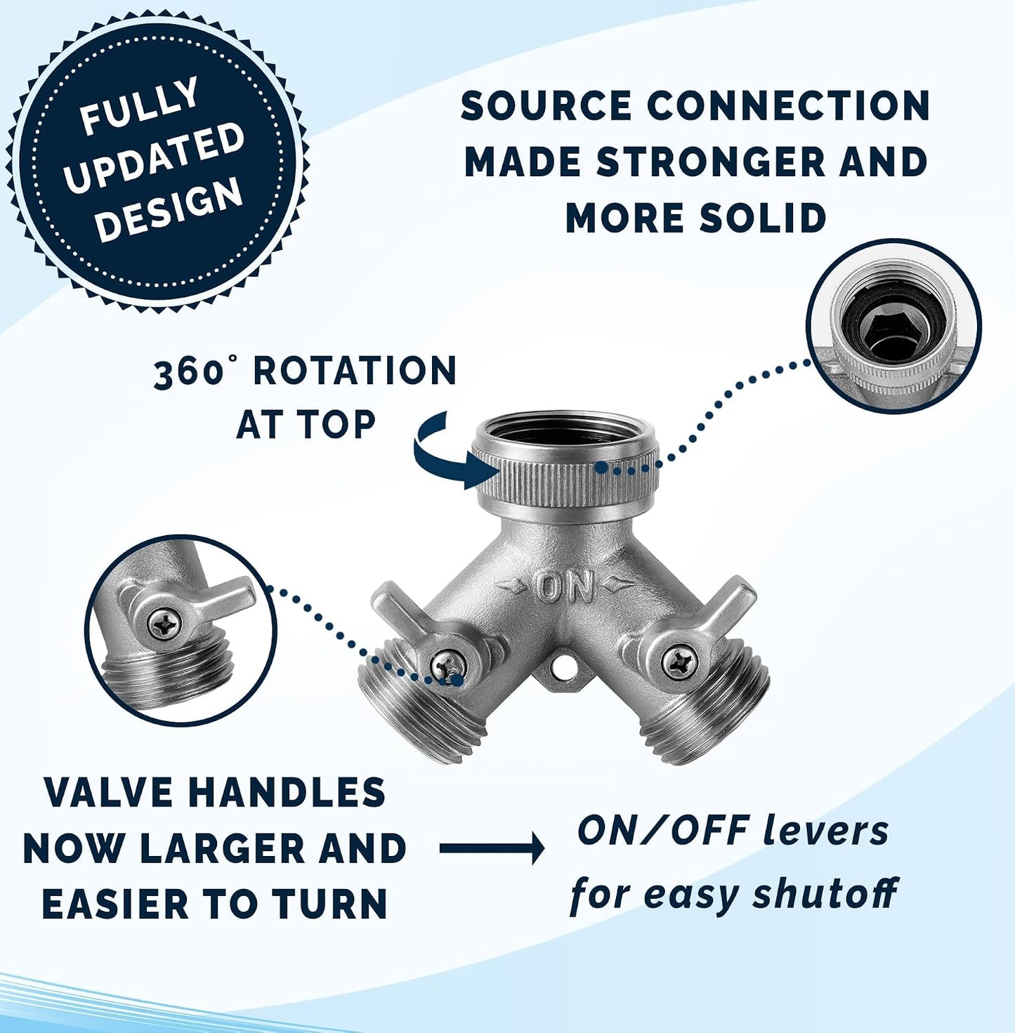 Heavy Duty Nickel Plated Brass 2 way Y Splitter Garden Hose Hexagonal Connector with Comfortable Grip Shut Off Valves, Adapter for Water Tap, Outlet, & Spigot, Includes 2 Extra Rubber Washers
