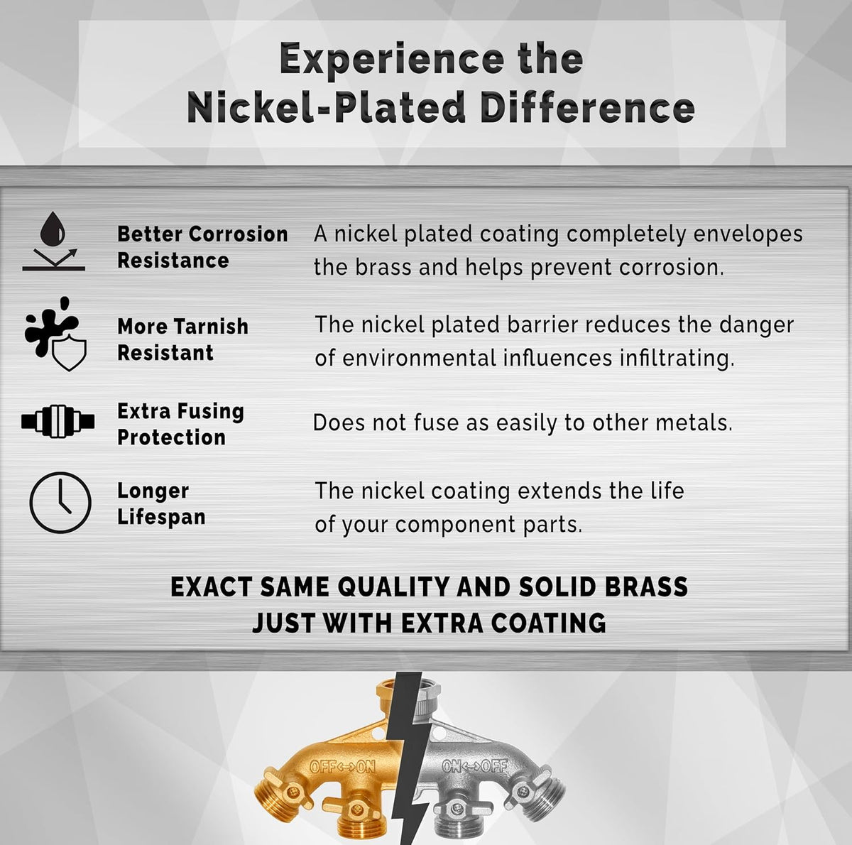 Heavy Duty Nickel Plated Brass 2 way Y Splitter Garden Hose Hexagonal Connector with Comfortable Grip Shut Off Valves, Adapter for Water Tap, Outlet, & Spigot, Includes 2 Extra Rubber Washers