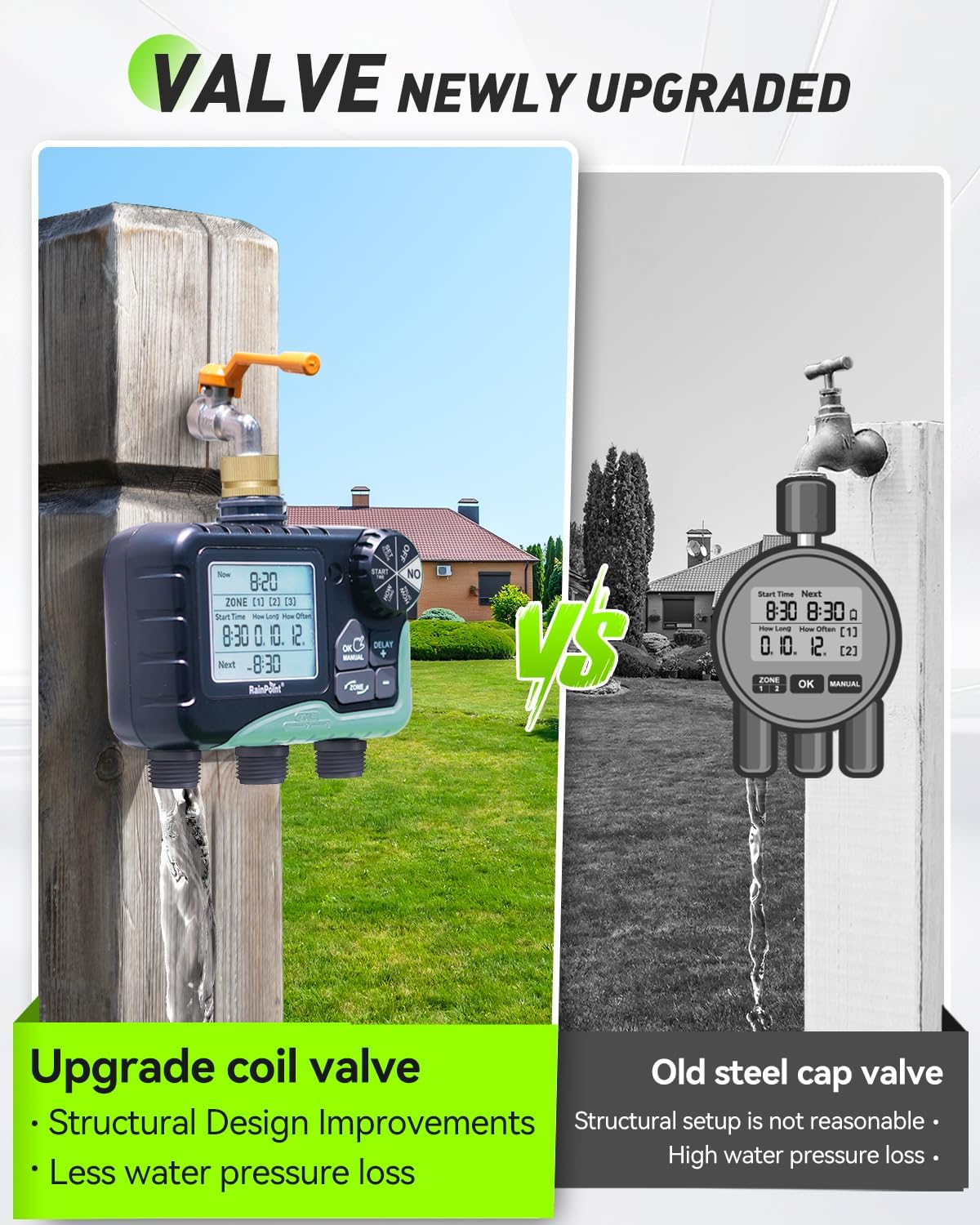 3 Zone Sprinkler Timer with Brass Inlet, Water Timer for Garden Hose,Rain Delay/Manual/Automatic Watering System, Hose,Hose Timers for Watering with IP65 Waterproof, Large LCD for Yard