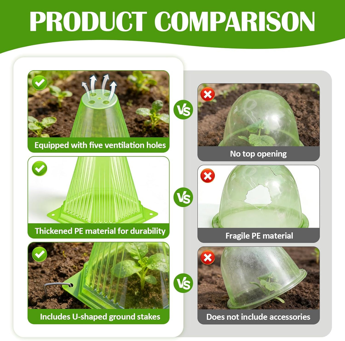 25PCS Garden Cloches for Plants with 50PCS Ground Stakes,Reusable Plant Bell Cover,Plastic Small Plant Seedling Protector Plants Cloches from Animals,Chickens, Birds,Snails & Frost,7.9" H X 6.7" D