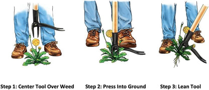 + Grampa's Hand Weeder - Bundle The Original Stand Up Weed Puller & Grampa's Hand Weeder Tool for The Easiest & Most Effective Weed Removal Duos