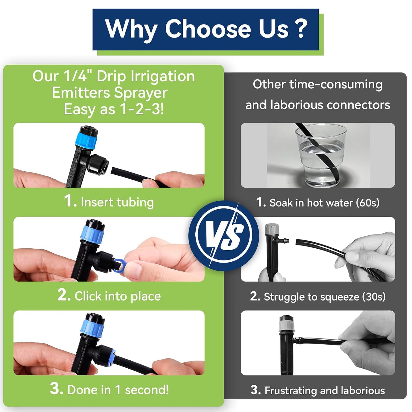 20PCS 1/4 inch Tubing Drip Irrigation Vortex Emitters,Degree Drip Emitter Sprayer with Stake, Irrigation Dripper Sprinklers for Drip Irrigation System Parts & Connectors