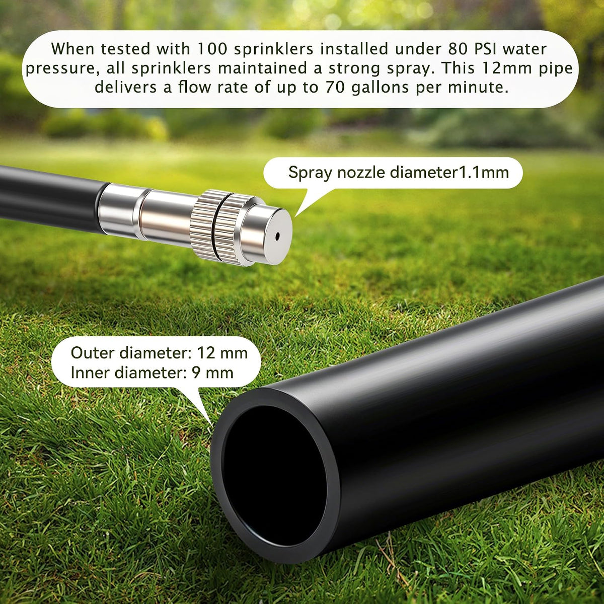 75FT High-Flow Garden Irrigation System, 12mm Main Tubing, 40 Nozzles
