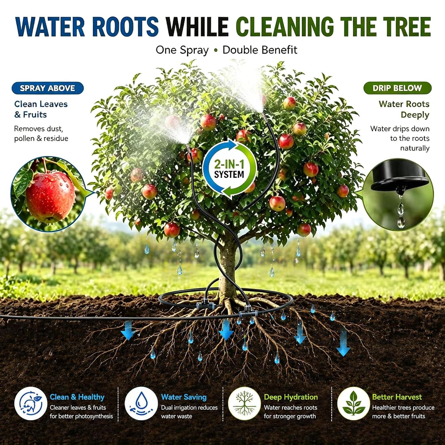 75FT High-Flow Garden Irrigation System, 12mm Main Tubing, 40 Nozzles