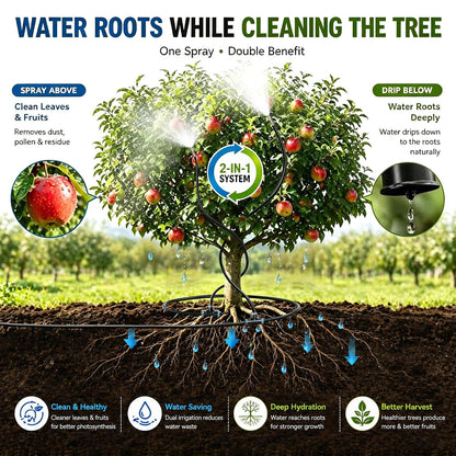 75FT High-Flow Garden Irrigation System, 12mm Main Tubing, 40 Nozzles