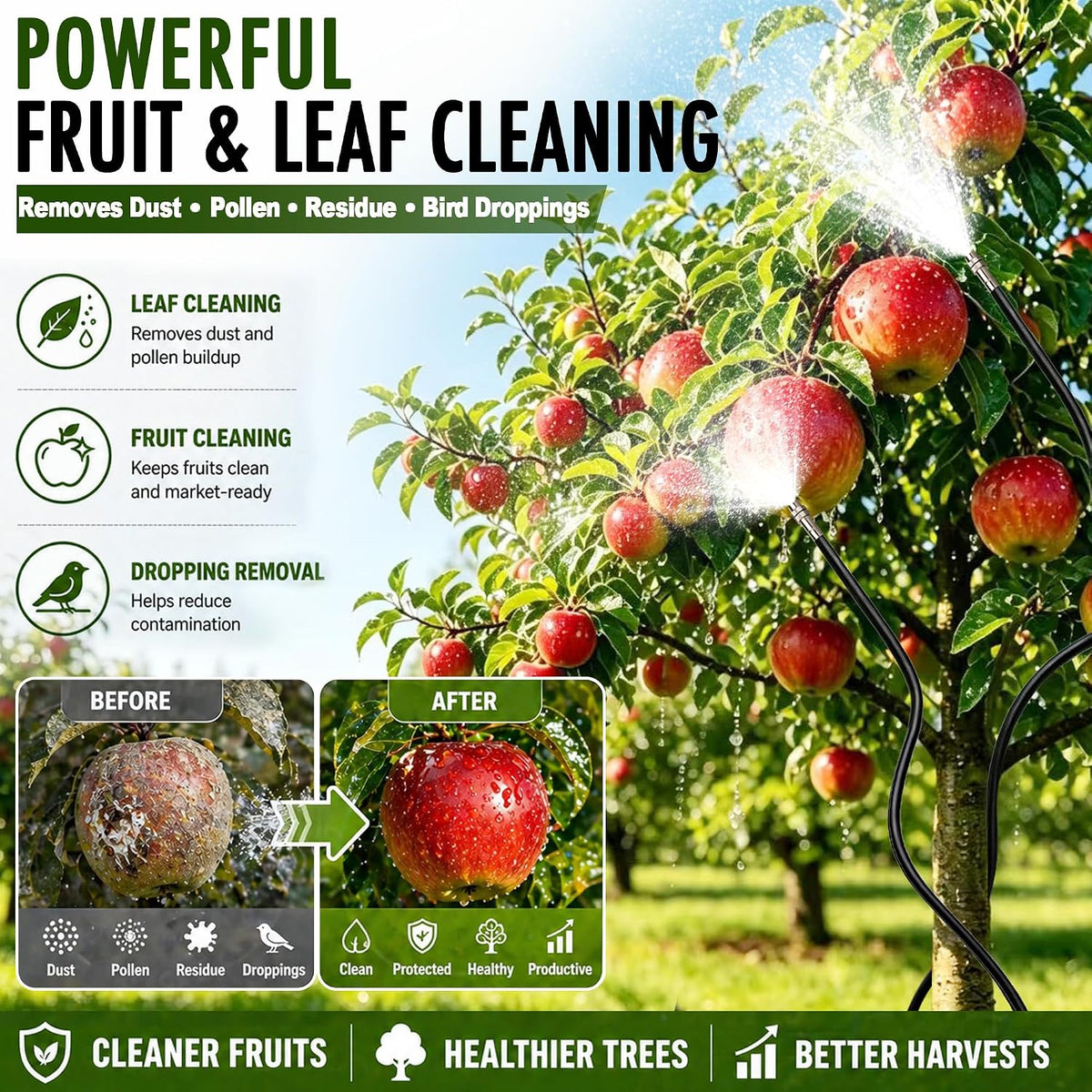 75FT High-Flow Garden Irrigation System, 12mm Main Tubing, 40 Nozzles