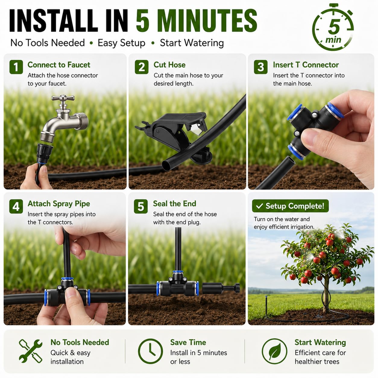 75FT High-Flow Garden Irrigation System, 12mm Main Tubing, 40 Nozzles