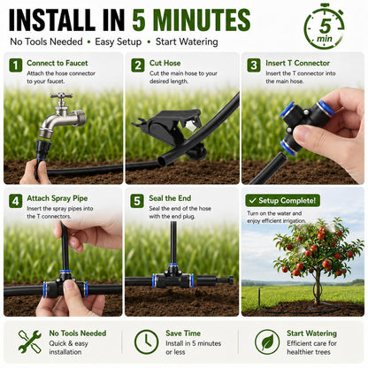 75FT High-Flow Garden Irrigation System, 12mm Main Tubing, 40 Nozzles