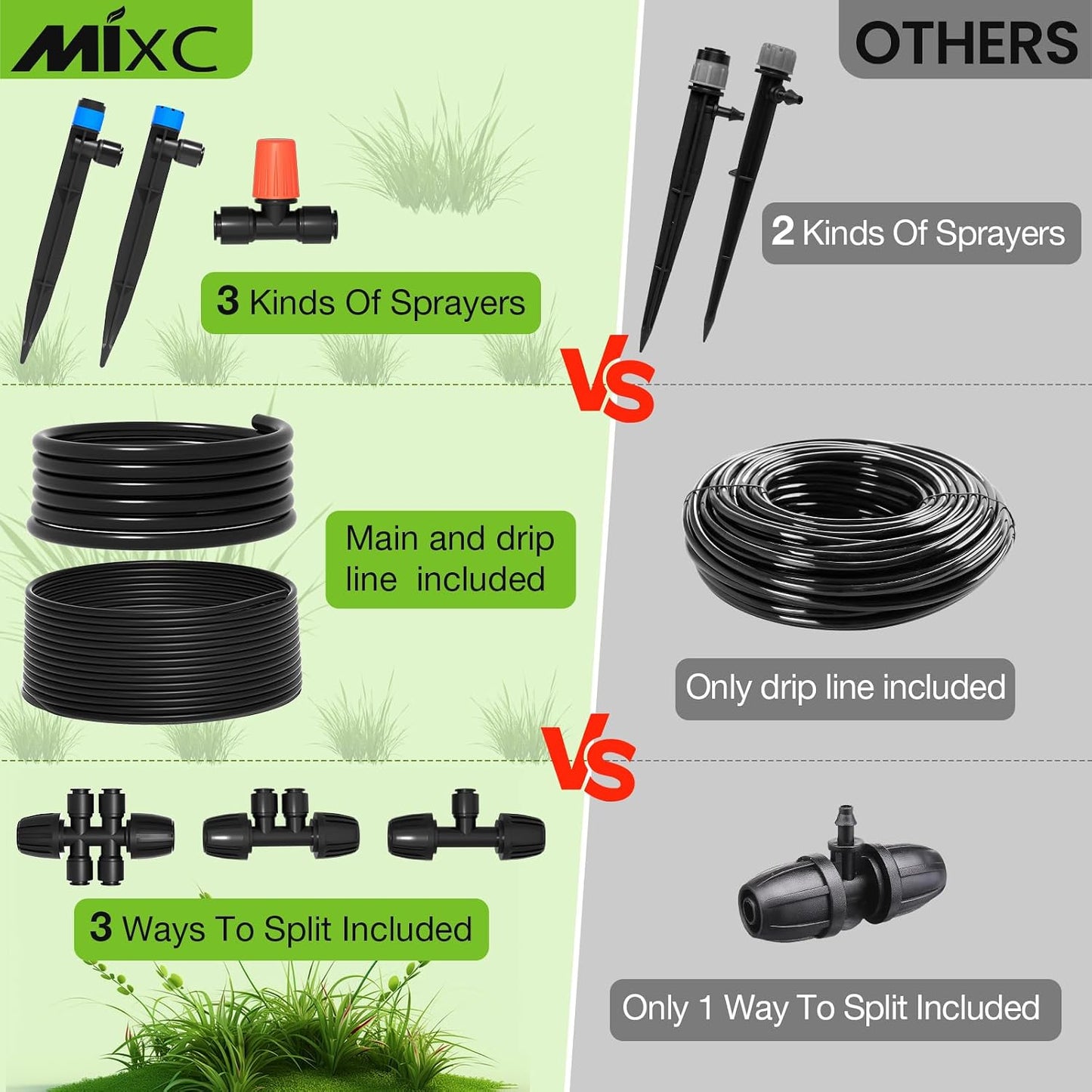 300FT Drip Irrigation System Kit, Automatic Garden Misting Watering System with 100FT 1/2" & 200FT 1/4" Irrigation Tubing, Fitting, Adjustable Emitter for Greenhouse Lawn Raised Bed Potted Plant