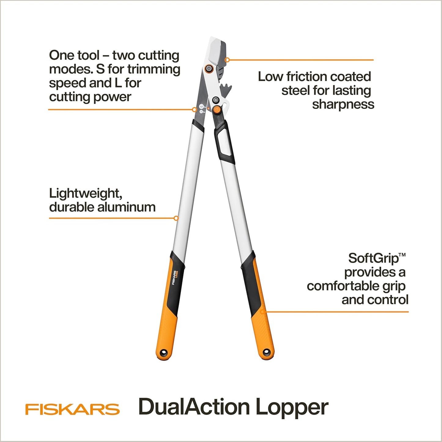 28” Garden Bypass Loppers, Tree Trimmer with 1.5" Cut Capacity