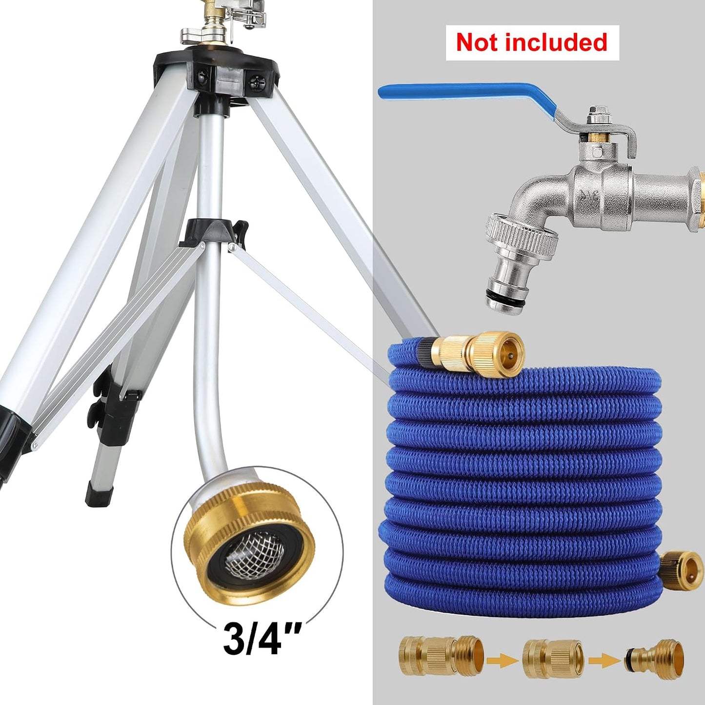 Sprinklers for Yard on Tripod, 2 Pack Heavy Duty 360 Degree Impact Lawn Sprinklers for Yard and Gardens, Adjustable Base with Sprinkler Head Nozzle and 3/4" NH Inlet Hose Connection