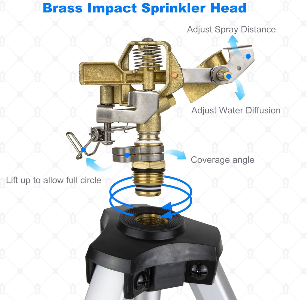 Sprinklers for Yard on Tripod, 2 Pack Heavy Duty 360 Degree Impact Lawn Sprinklers for Yard and Gardens, Adjustable Base with Sprinkler Head Nozzle and 3/4" NH Inlet Hose Connection