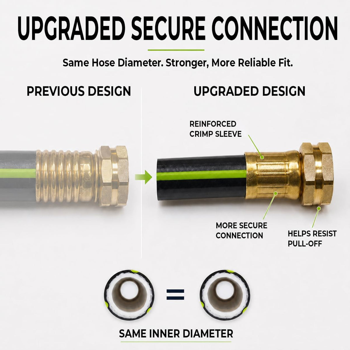 Leader Short Garden Hose 3/4 in. x 10 ft. - Heavy Duty Lightweight PVC Water Hose - Flexible, No Kink, Leakproof, Male to Female Fittings - 200PSI Work & 500PSI Burst, for Lawn & Commercial Use