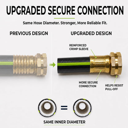 Leader Short Garden Hose 3/4 in. x 10 ft. - Heavy Duty Lightweight PVC Water Hose - Flexible, No Kink, Leakproof, Male to Female Fittings - 200PSI Work & 500PSI Burst, for Lawn & Commercial Use