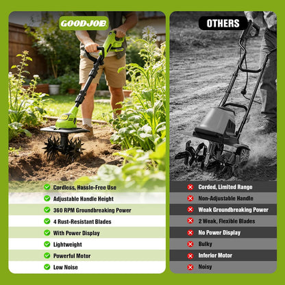 20V Cordless Tiller Cultivator, 360 RPM Electric Garden Tiller