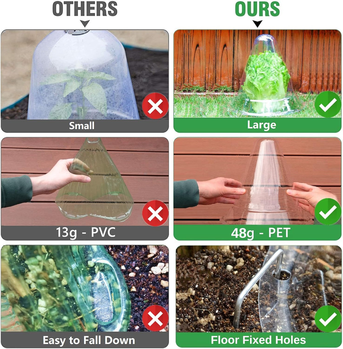 【36 Pieces】 Garden Cloches for Plants, Plant Cover Plant Protectors Transparent Bell Jar Cloche Protection Plants from Birds, Animals, Frost, Freeze Weather,7.8" D x 9.4" H, Transparent