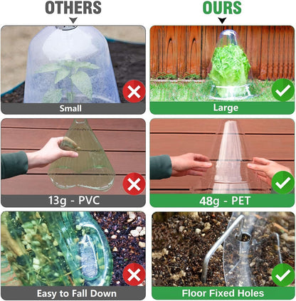 【36 Pieces】 Garden Cloches for Plants, Plant Cover Plant Protectors Transparent Bell Jar Cloche Protection Plants from Birds, Animals, Frost, Freeze Weather,7.8" D x 9.4" H, Transparent