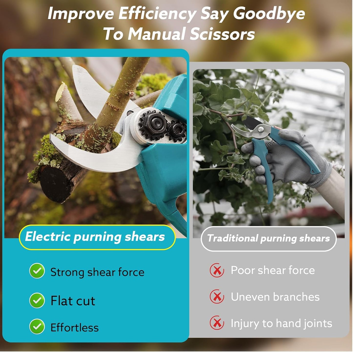 Electric Pruning Shears Cordless Brushless - Professional Battery Powered Pink Pruner, 2 Batteries & Replaceable Blades, Toolbox for Efficient Garden & Landscape Maintenance