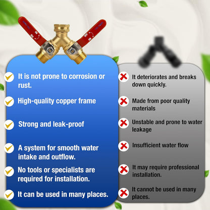 Premium 2 Way Brass Hose Splitter 3/4" Heavy Duty Leakproof Y Valve Garden Faucet Spigot Splitter Easy Long Handles With Extra Fittings and Teflon