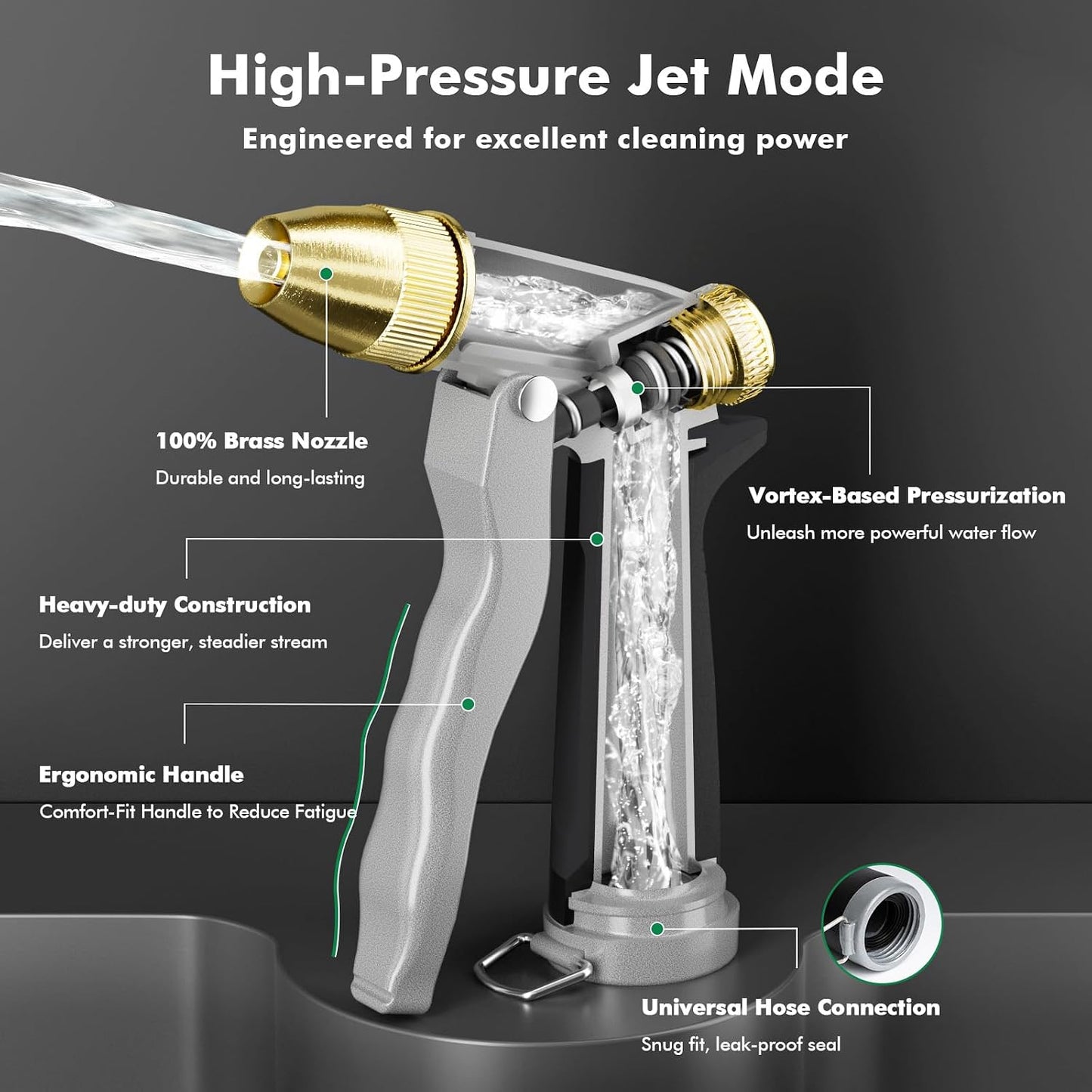 Metal Water Hose Nozzle, High Pressure Garden Sprayer, Green