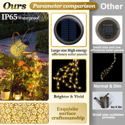 Solar Watering Can Lights: Metal Cloud Lantern Outdoor with Hook - Waterproof Garden Art Hanging Decoration for Yard Patio Lawn - Christmas Birthday Gifts for Women Mom Grandma