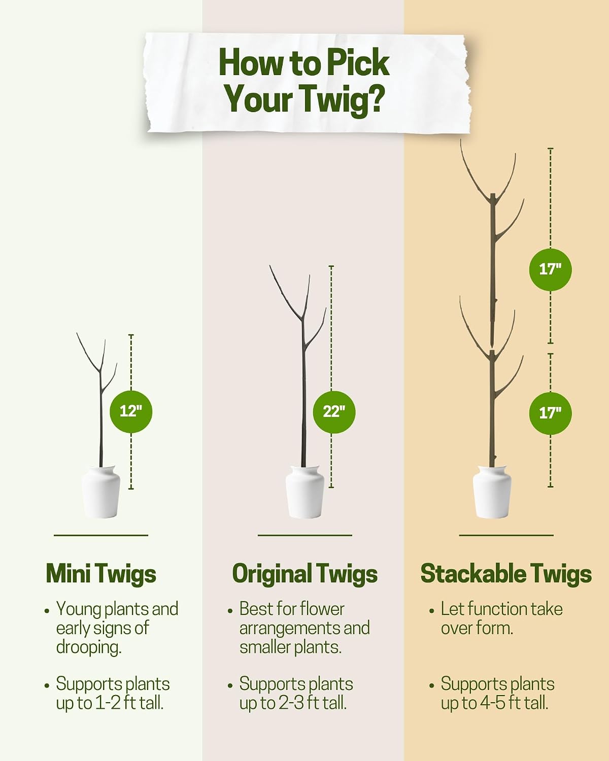 Twigs GA Mini Plant Support Stakes, Peony Light Green, 10-Pack, 12" L