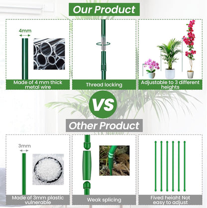 Plant Support Stakes 6 Pack, 12/24/36 Inch Heavy Duty Metal Plant Stakes, Adjustable Garden Plant Support Cages/Rings for Outdoor Indoor Plants, Plant Stick Support for Amaryllis Tomato Peony Orchid