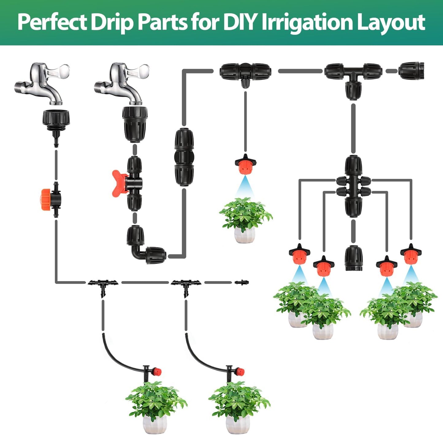 50 Pack 1/2 Inch Irrigation Tubing Hold Down Anchor Stakes, Heavy Duty Drip Tubing Stakes 1/2" Drip Irrigation Tubing Fittings for Lawn Raised Bed Greenhouse Plant Watering System