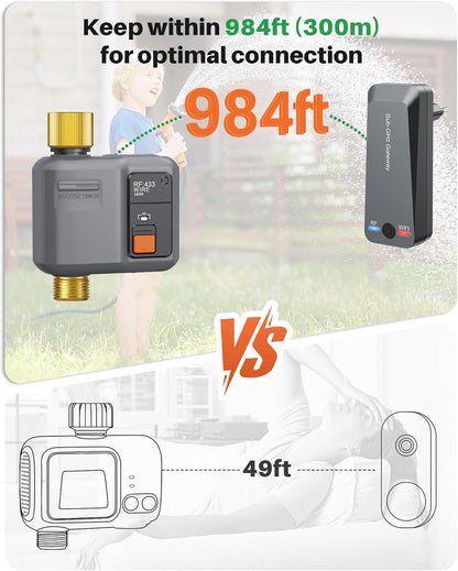 WiFi Water Timer for Garden Hose,WiFi Sprinkler Controller with 984ft Range