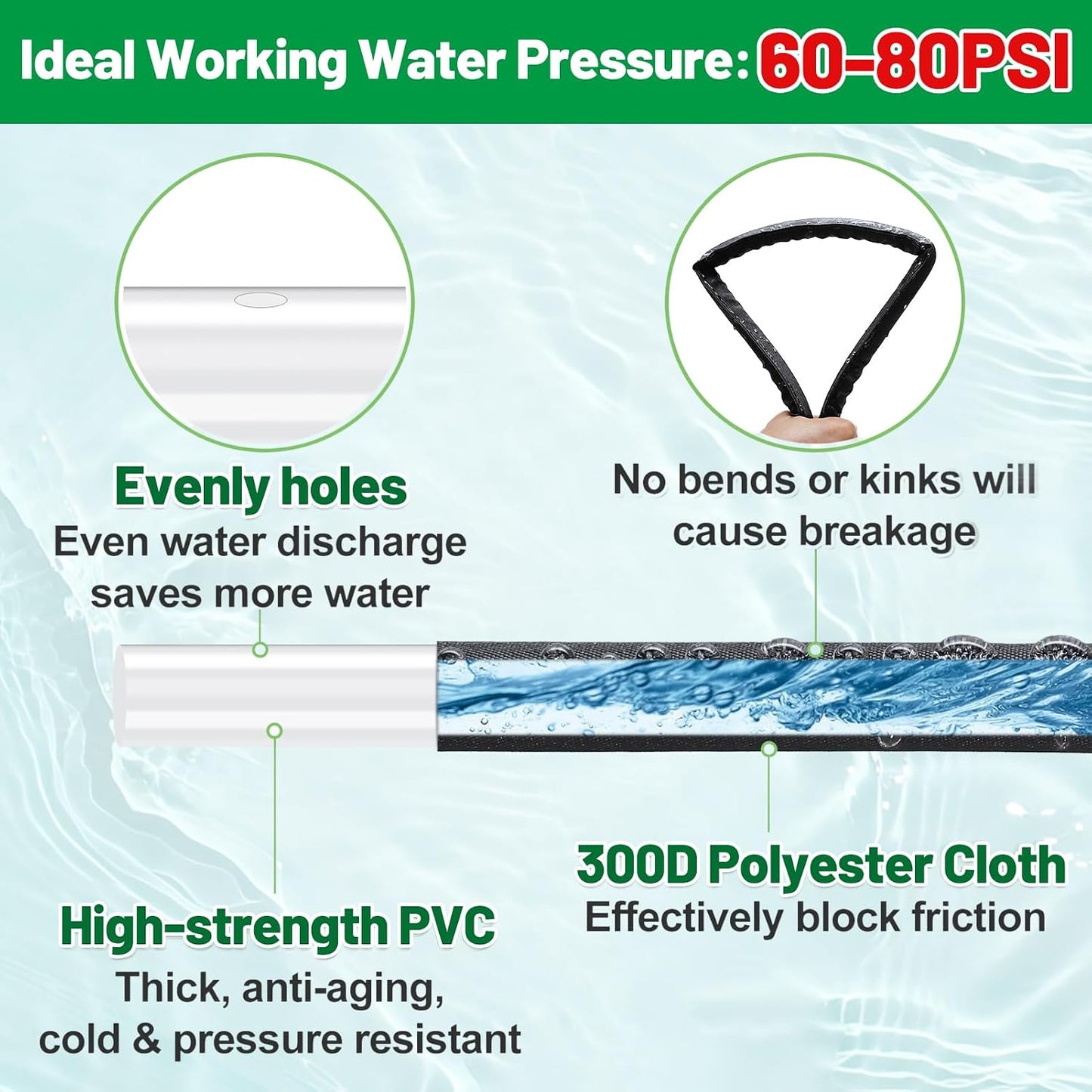 3/4" Heavy Duty Linkable 25FT Soaker Hose for Garden Beds, Save 85% Water