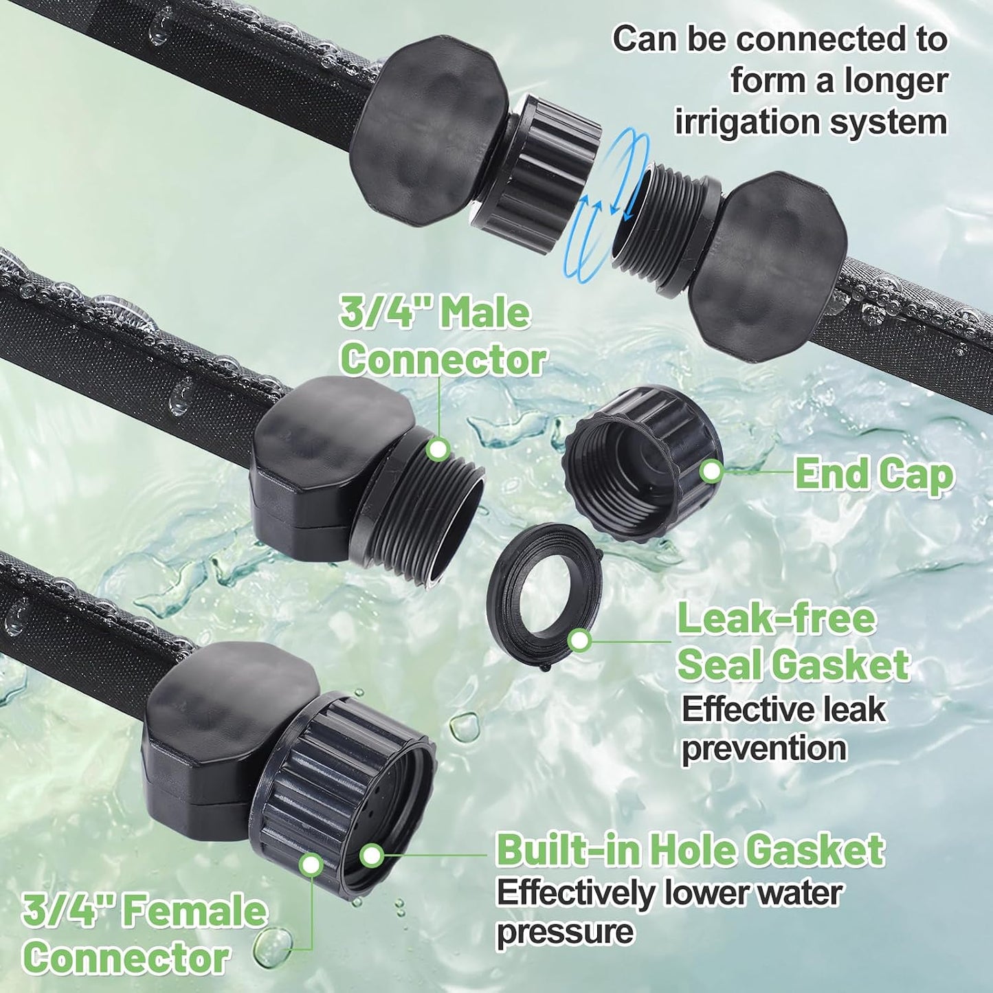3/4" Heavy Duty Linkable 25FT Soaker Hose for Garden Beds, Save 85% Water