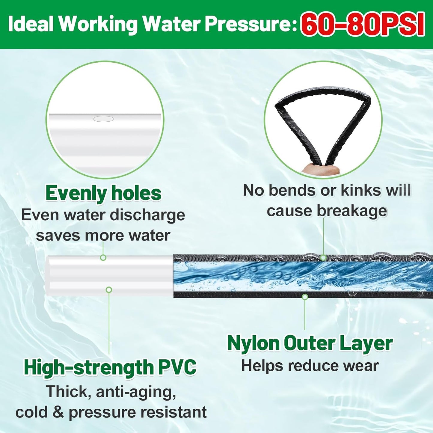 3/4" Heavy Duty Linkable 25FT Soaker Hose for Garden Beds, Save 85% Water