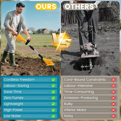 Cordless Tiller Cultivator Compatible with DEWALT 20V MAX Battery (Tool Only), 310RPM Electric Garden Rototiller with 40 Steel Tines, 9.1In Tilling Width & 6.3In Depth Tiller, Folding Design