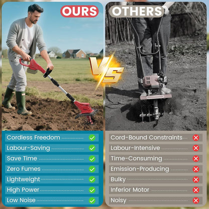 Cordless Tiller Cultivator Compatible with DEWALT 20V MAX Battery (Tool Only), 310RPM Electric Garden Rototiller with 40 Steel Tines, 9.1In Tilling Width & 6.3In Depth Tiller, Folding Design